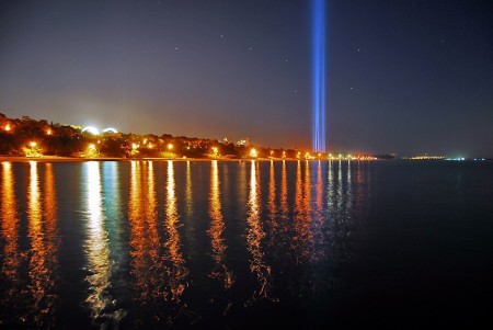 Μπουργκάς πληθυσμός 200.612